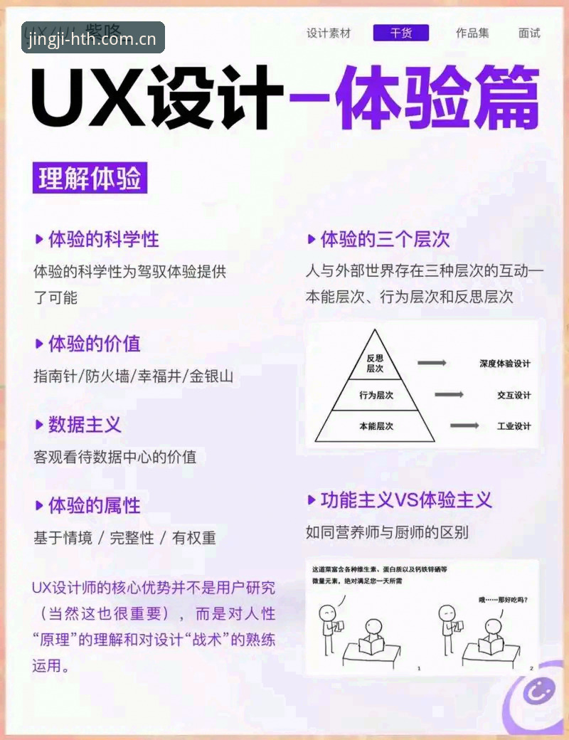 华体会hth官方网站“竞技无止境”深度分析：从技术架构到用户体验全面解析