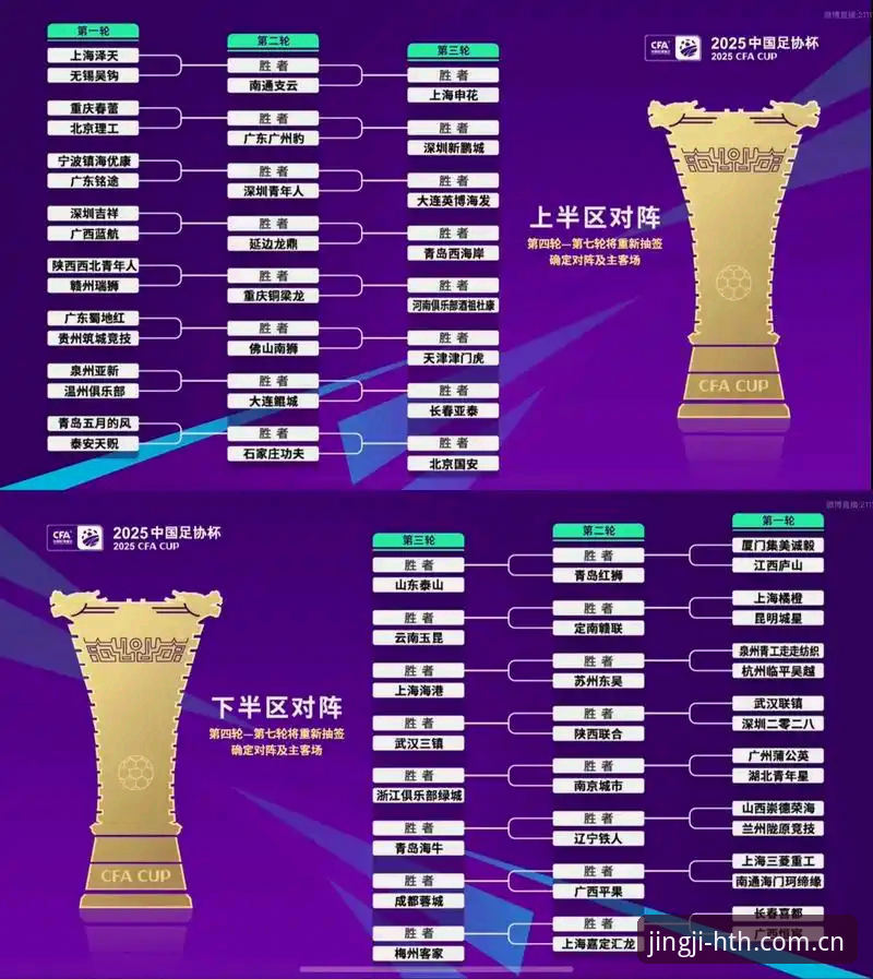 U17世界杯抽签结果全面解析：中国男女足前景与华体会hth体育观赛体验深度分析